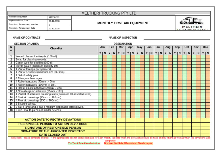 Monthly First Aid Equipment - 0 | PDF