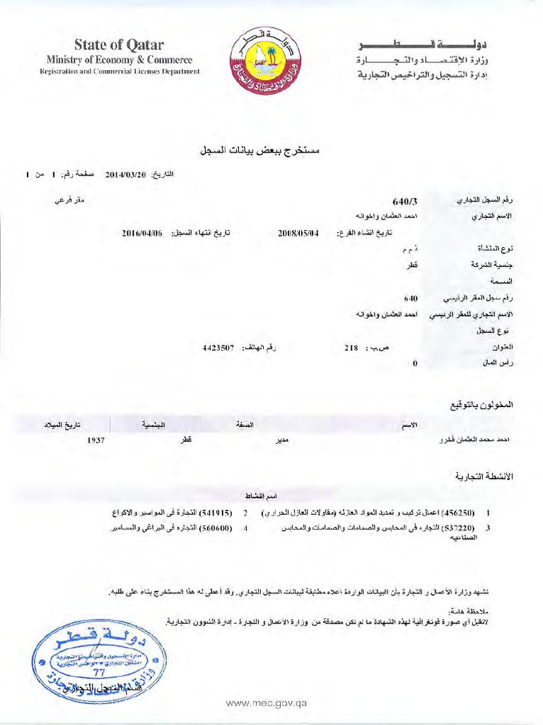 CR Qatar 2015 | PDF