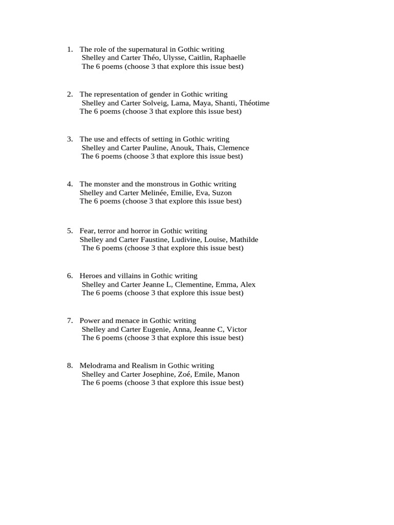 Gothic Key Issue T25 5 Minute Text Presentation 3 | PDF