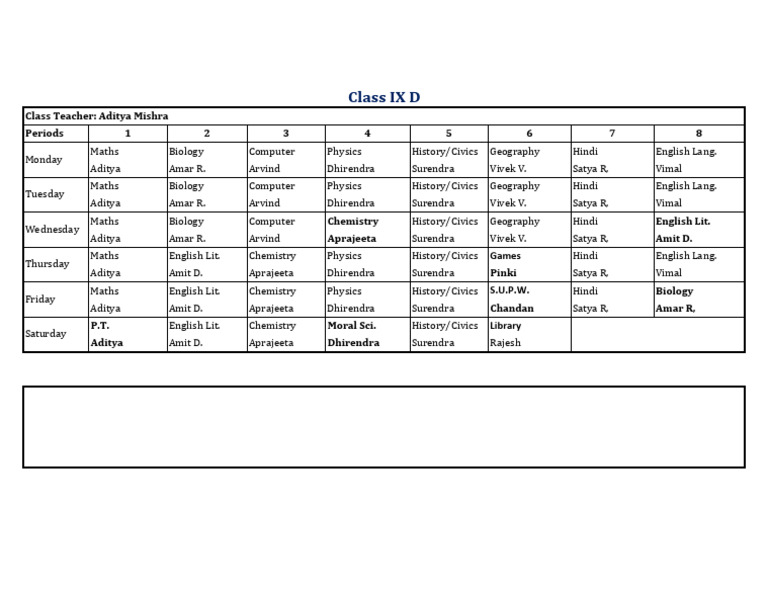 Class IX D Subject Periods Schedule | PDF