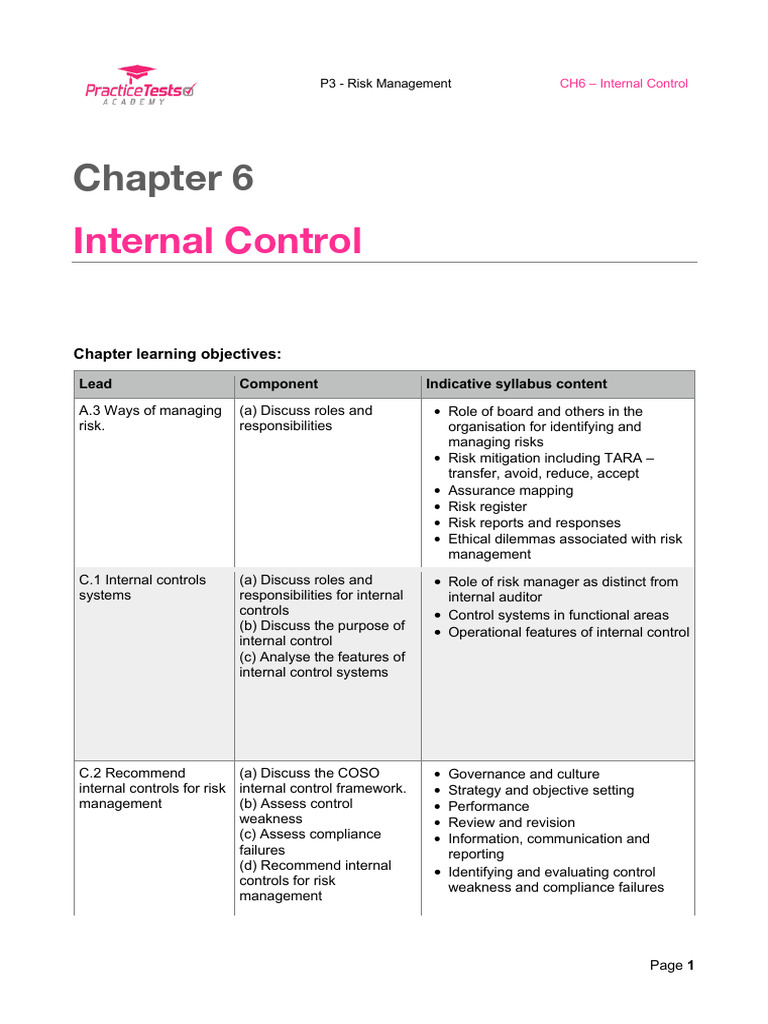 Internal Control for Fraud Risk Management | PDF | Internal Control | Fraud