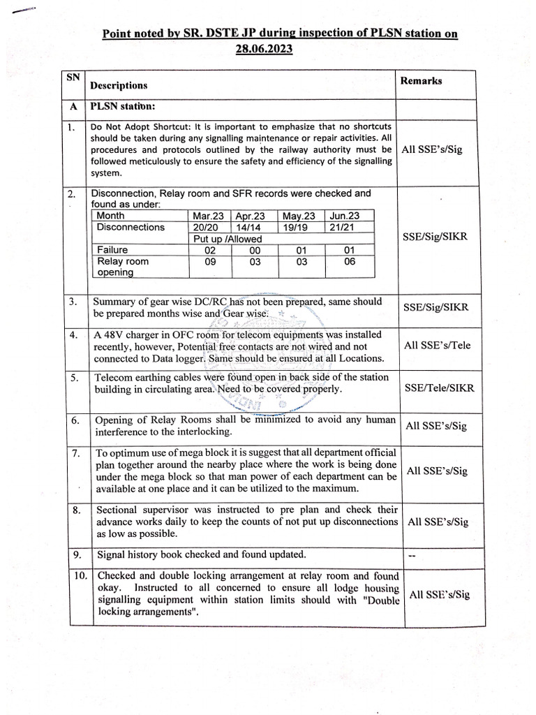SR Dste Inspection at PLSN | PDF