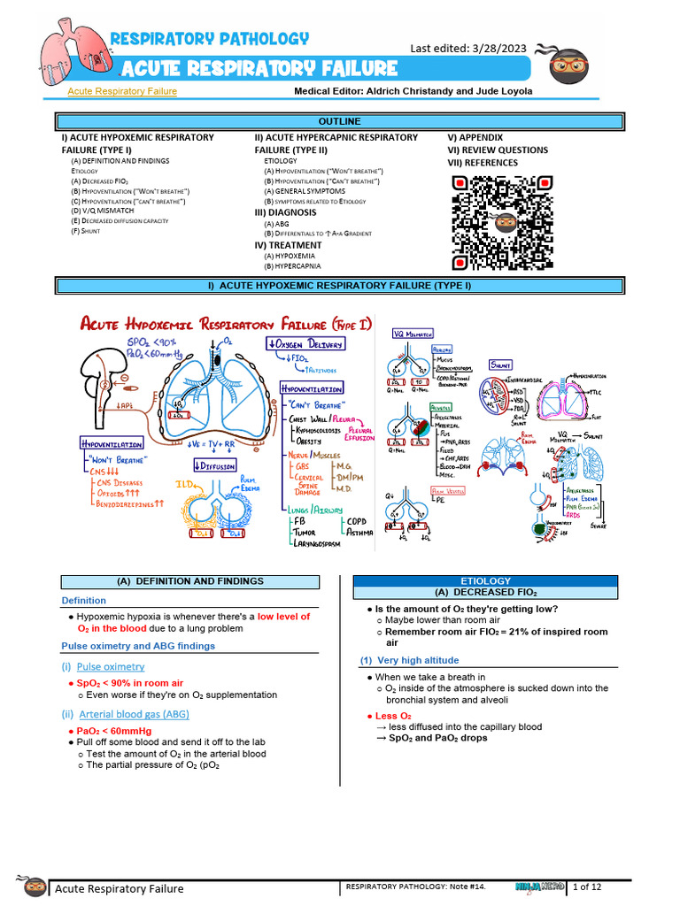 Understanding Acute Respiratory Failure | PDF | Clinical Medicine ...