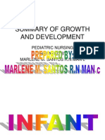 Summary of Infant Growth and Development