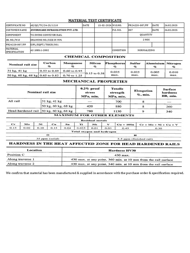 Envirocare Infrasolution Material Certificate | PDF