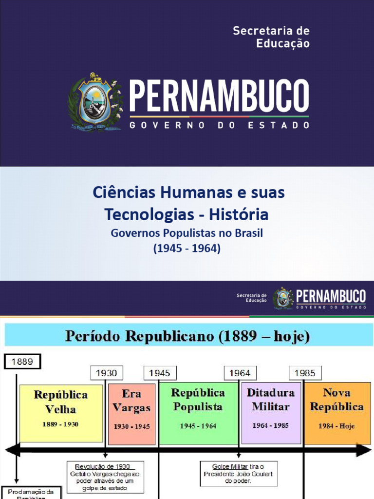 Governos Populistas no Brasil (1945-1964) | PDF | Brasil | Populismo