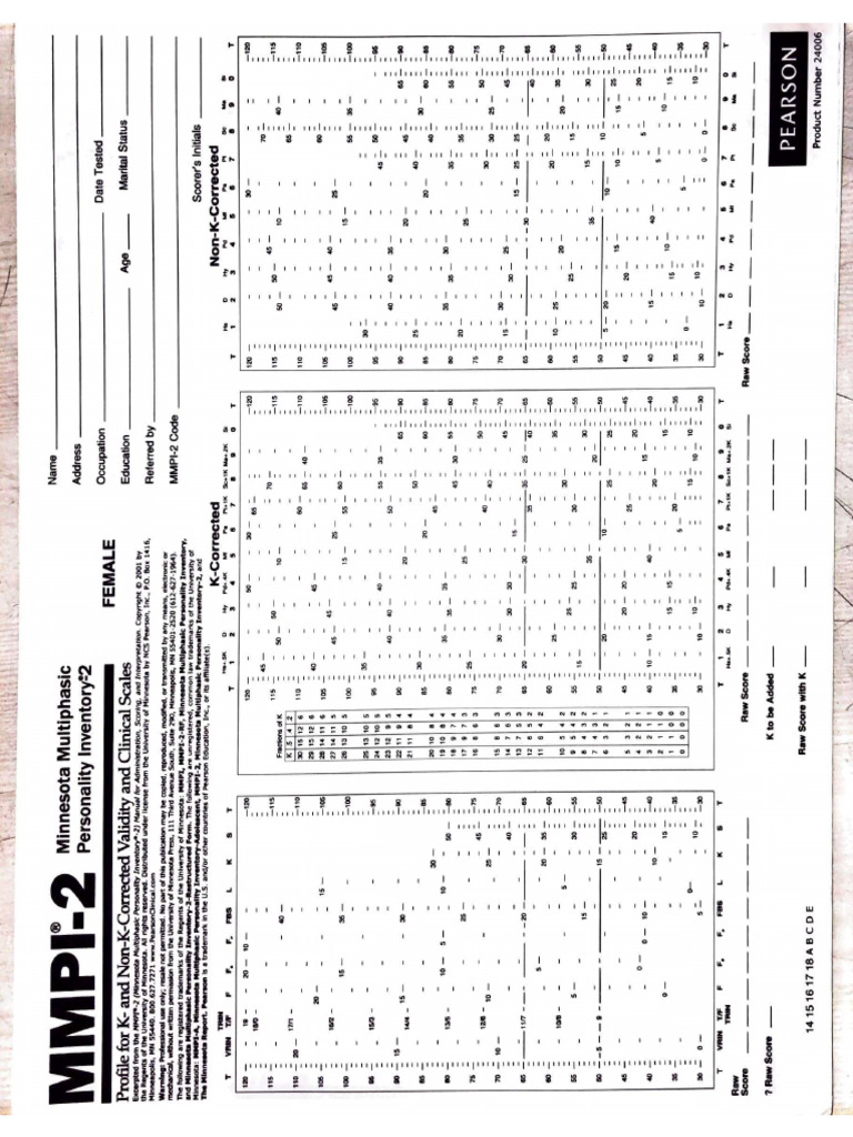 MMPI SCORING | PDF