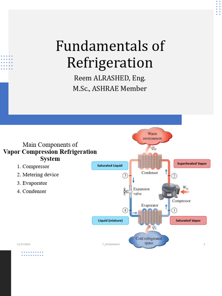 Emerson Compressor Capillary Data Overview | PDF | Piston | Turbomachinery