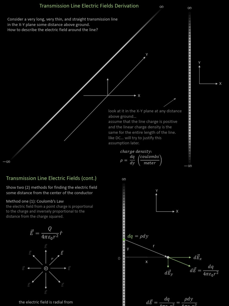 Deriving Linear Charge Density in Lines | PDF | Electric Field ...