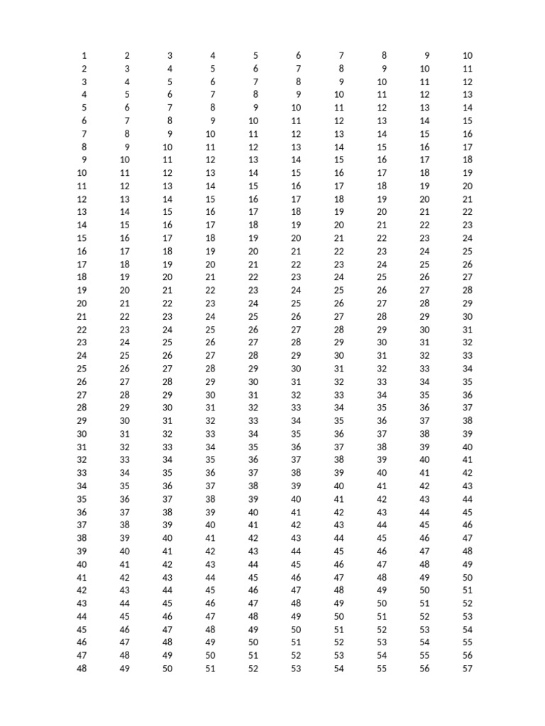 Number Sequence Analysis Document | PDF