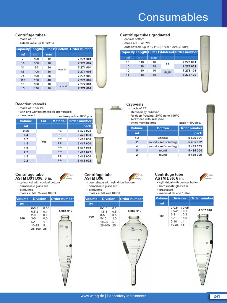 ASTM D96 Centrifuge Tube Specifications | PDF | Centrifugation ...