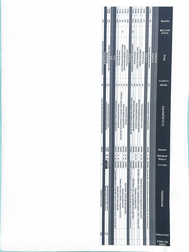 Quarto 1 | PDF