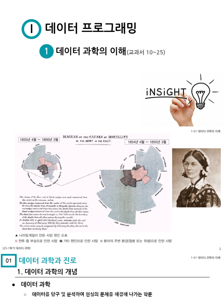 1 01 | PDF
