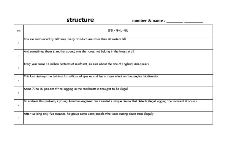 Structure 4 1 | PDF
