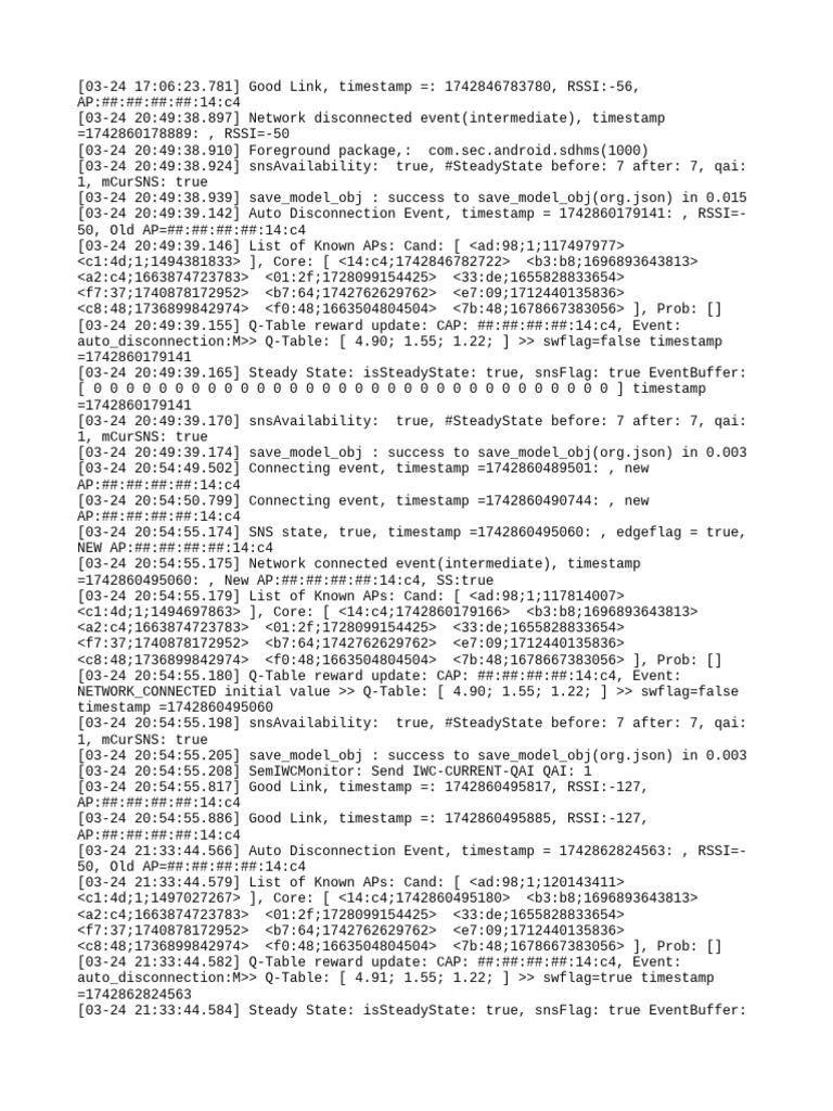 Iwc Dump | PDF