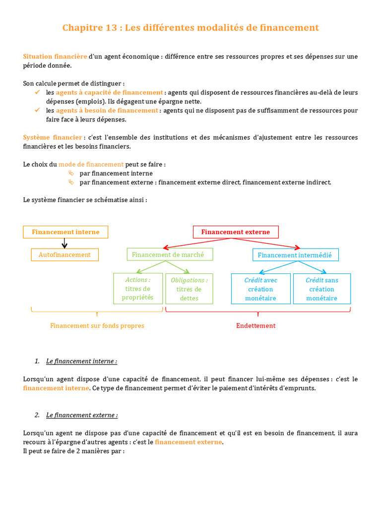 Modalités de financement des agents économiques | PDF | Dettes | Économie
