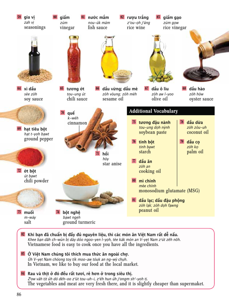 Additional Vocabulary | PDF | Vietnamese Cuisine | Sauce