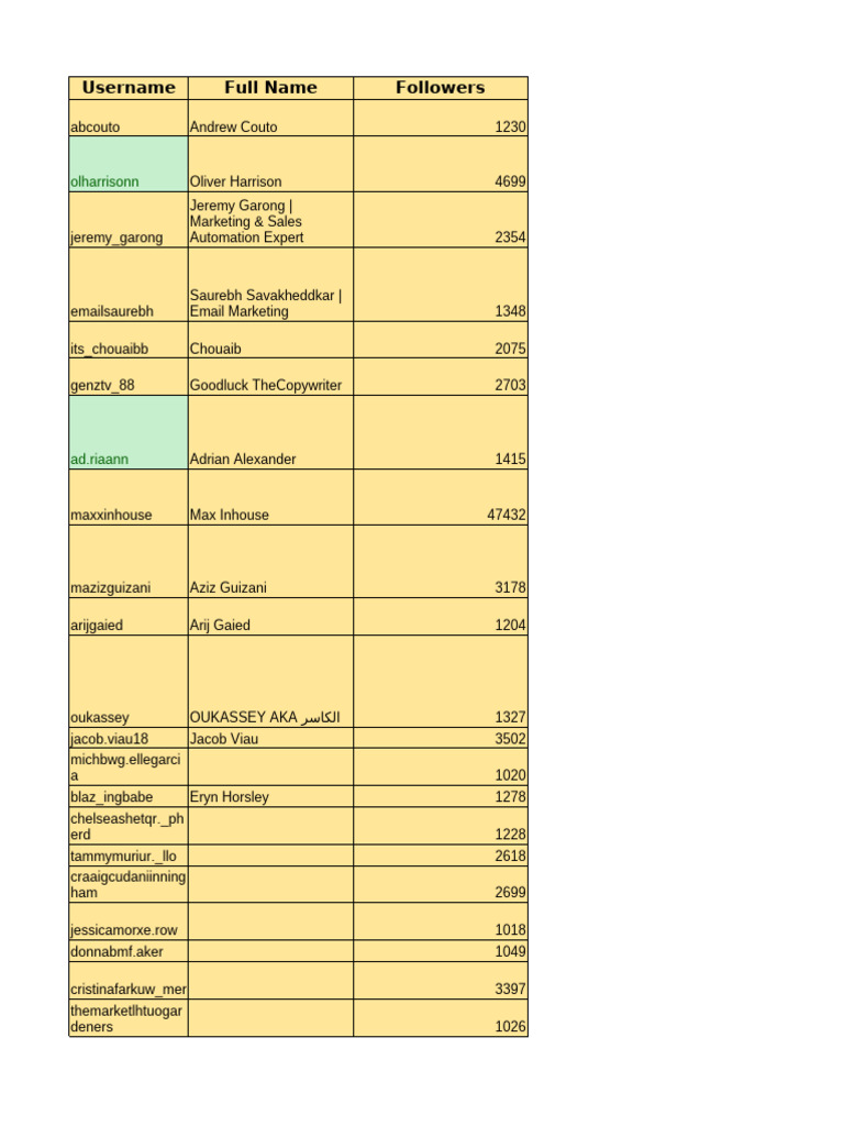 New List | PDF | Ball Games | Precision Sports