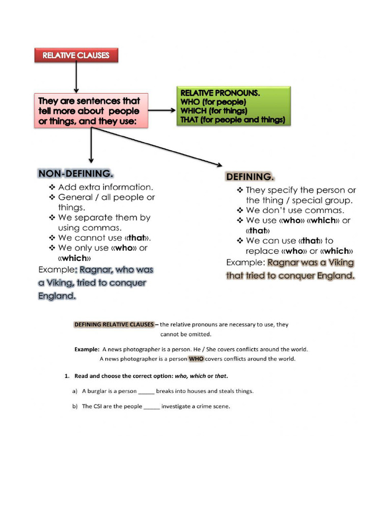 Defining and Non-Defining Relative Claused | PDF