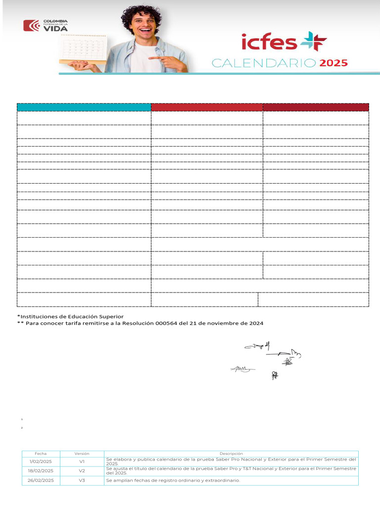 Calendario Saber Pro 2025 | PDF