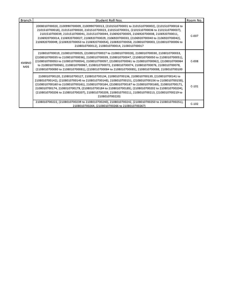 Student Roll Numbers by Room | PDF