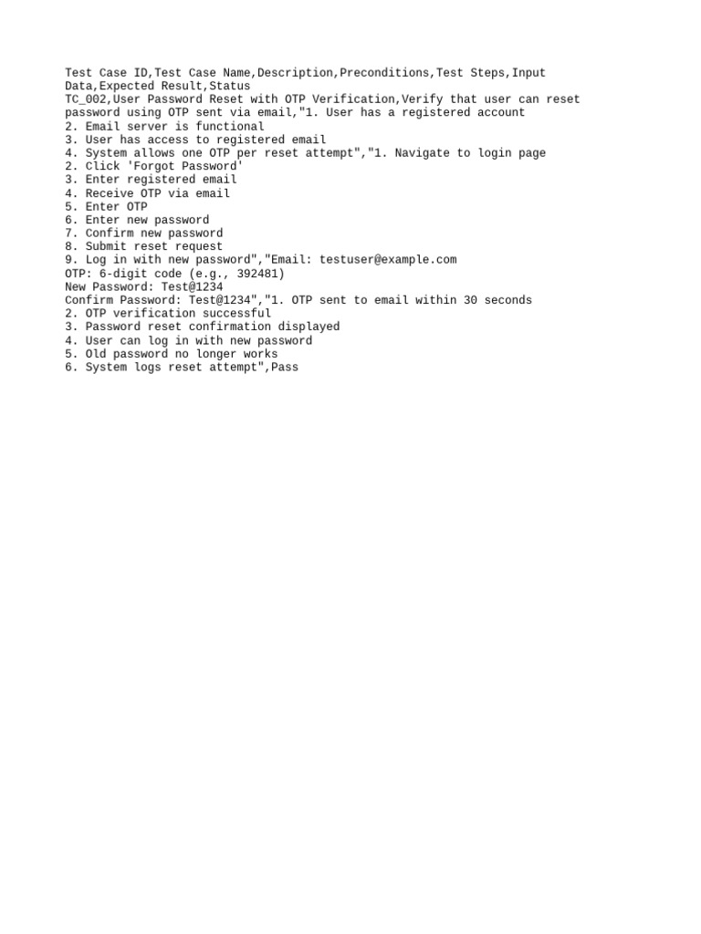 OTP Verification for Password Reset | PDF