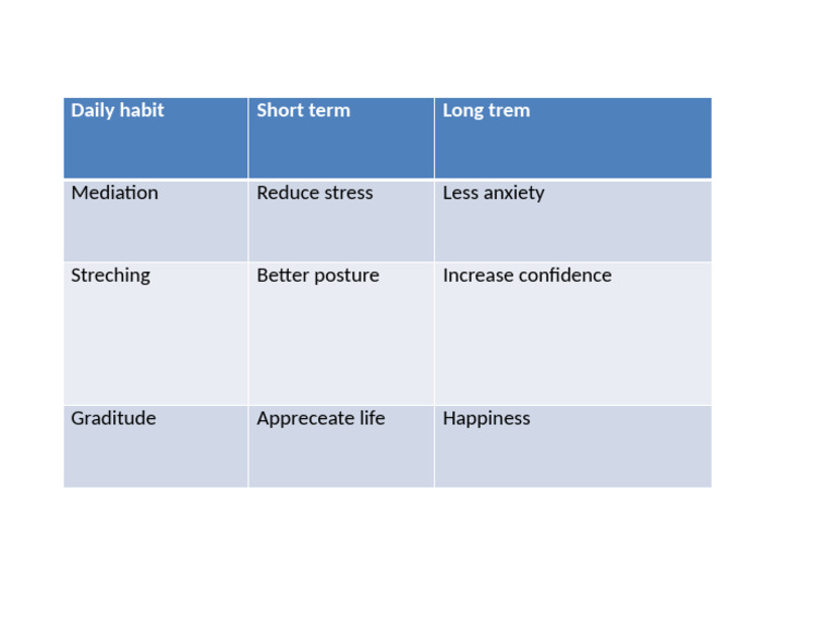 For A Better Life | PDF