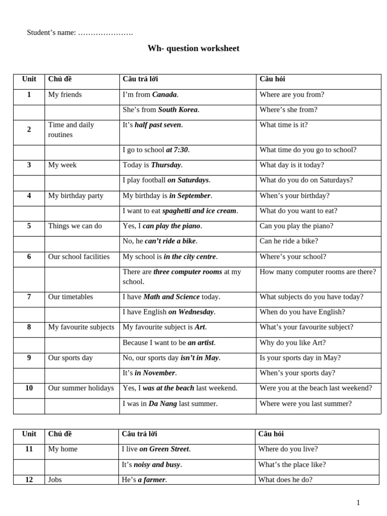 Wh- question worksheet (key) | PDF