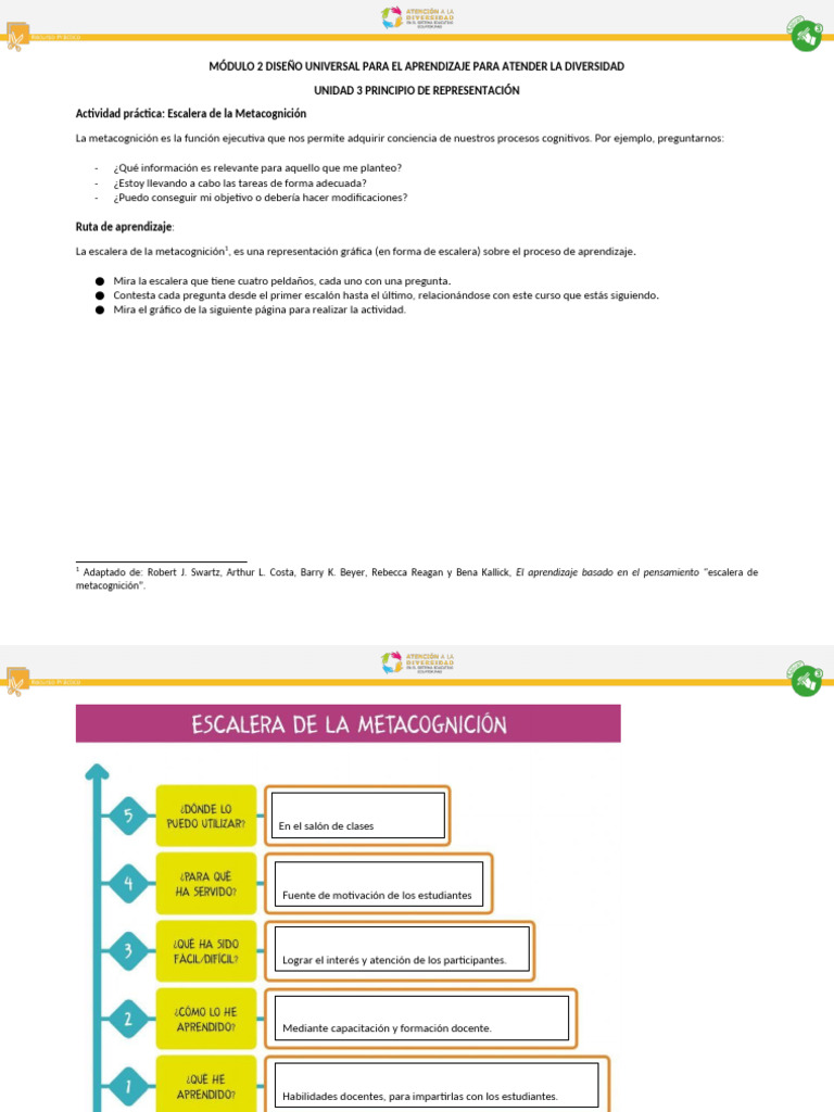 Anexo 7. Ruta de aprendizaje actividad práctica de metacognición | PDF ...