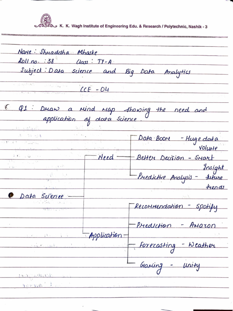 DSBD Assign | PDF