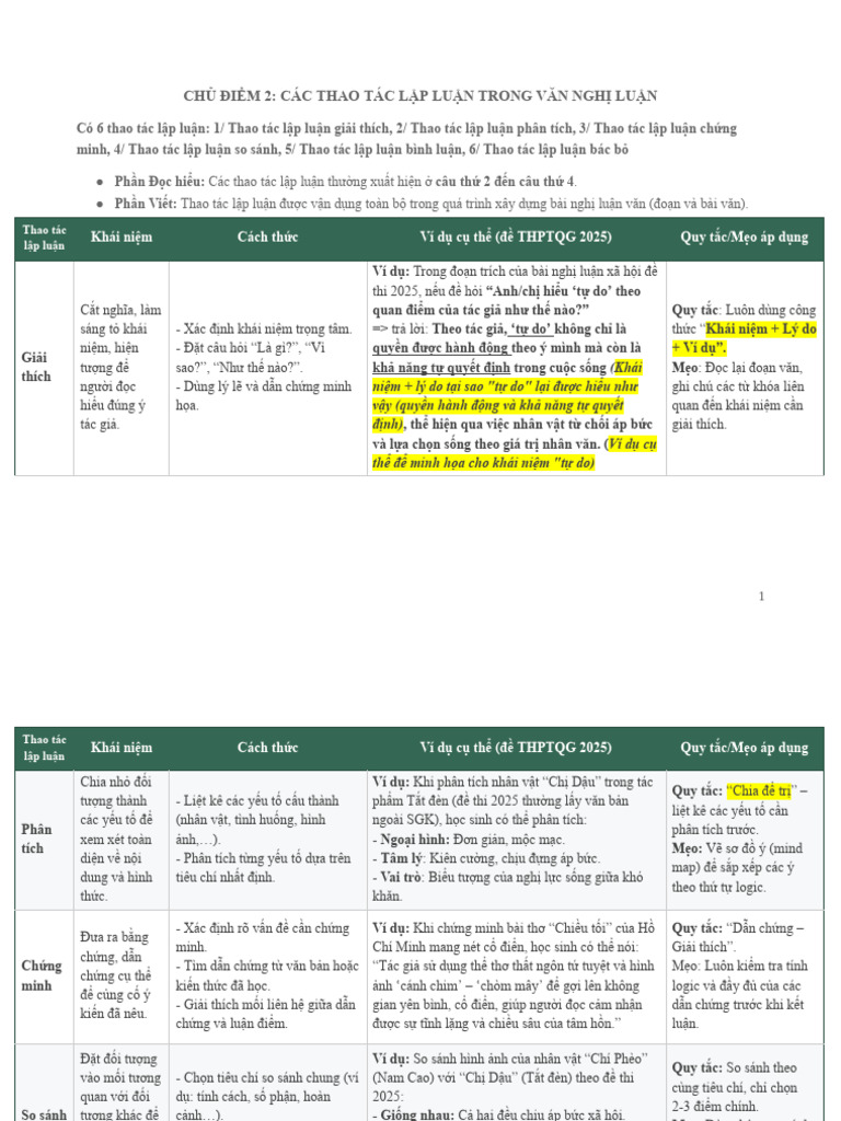 TTLL | PDF