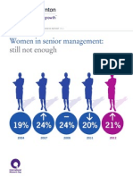 IBR2012 - Women in Senior Management