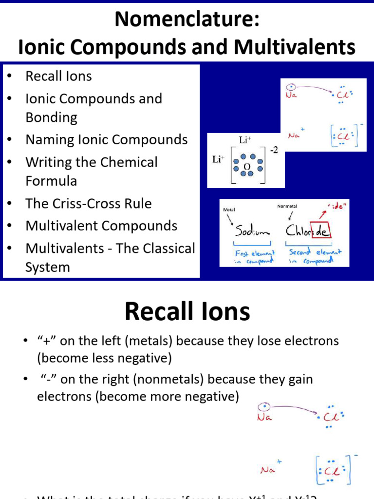 Nomenclature - Ionic Compounds and Multivalents | PDF | Ion | Chemical ...