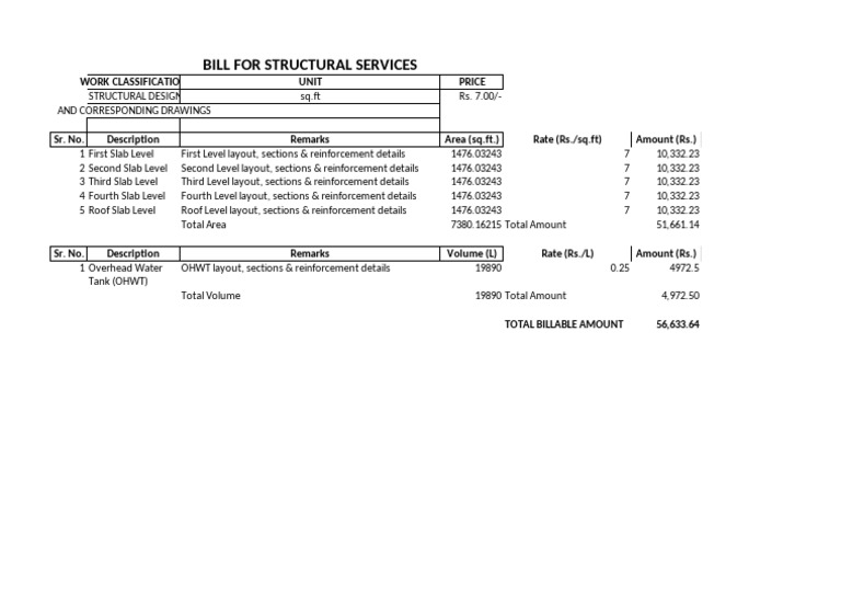 Structural Services Bill Breakdown | PDF