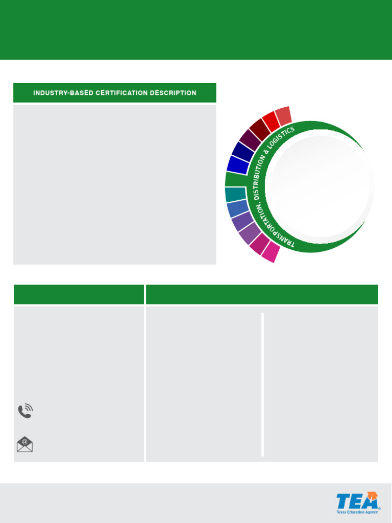 ASE A6 Electrical Systems Certification Guide | PDF | Motor Vehicle ...