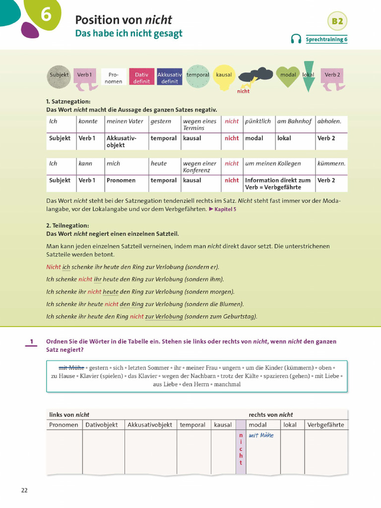 6-Position Von Nicht | PDF