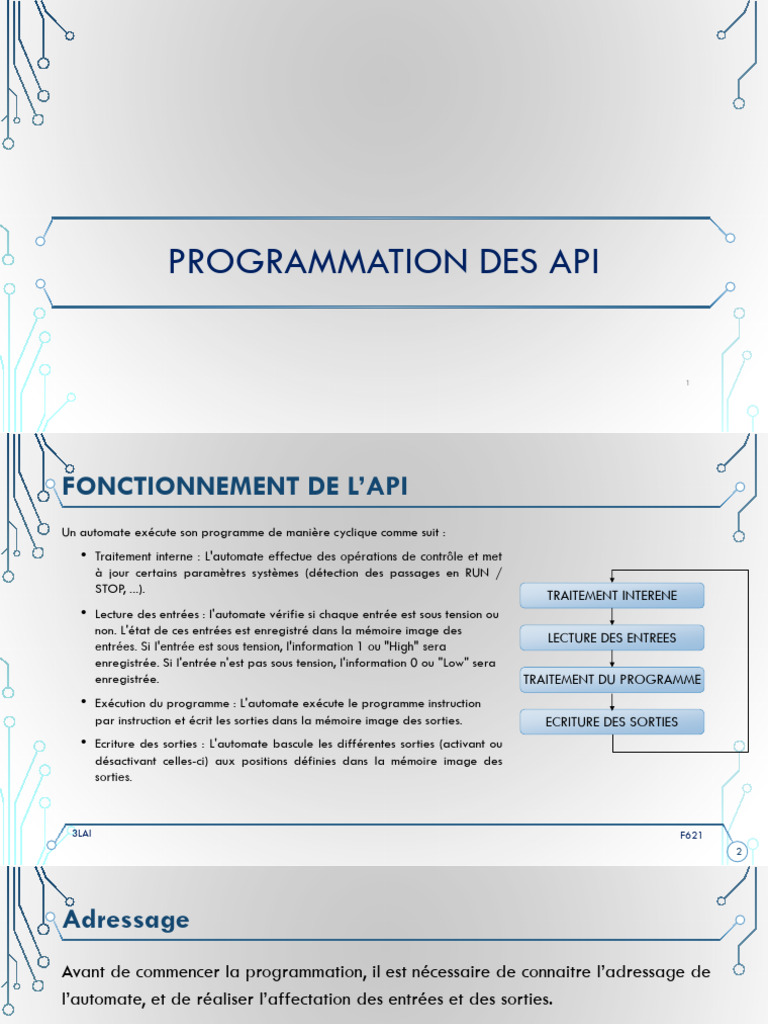 Programmation des API : Fonctionnement et Adressage | PDF | Booléen ...