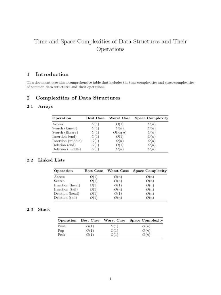 COMPLEXITIES | PDF | Time Complexity | Applied Mathematics