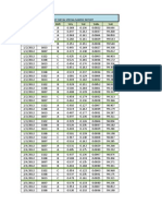 Date Pot No. Shift %si %MN %al: Pot Metal Special Sample Report