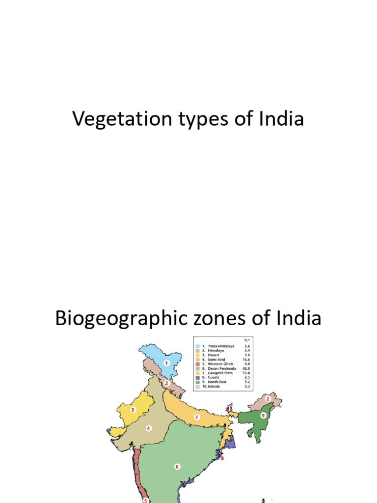 Major Vegetation Types of India | PDF | Forests | Trees