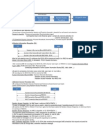 Initail Procedures