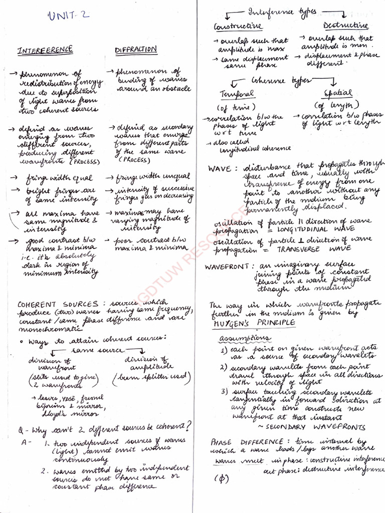 Unit 1 - B | PDF