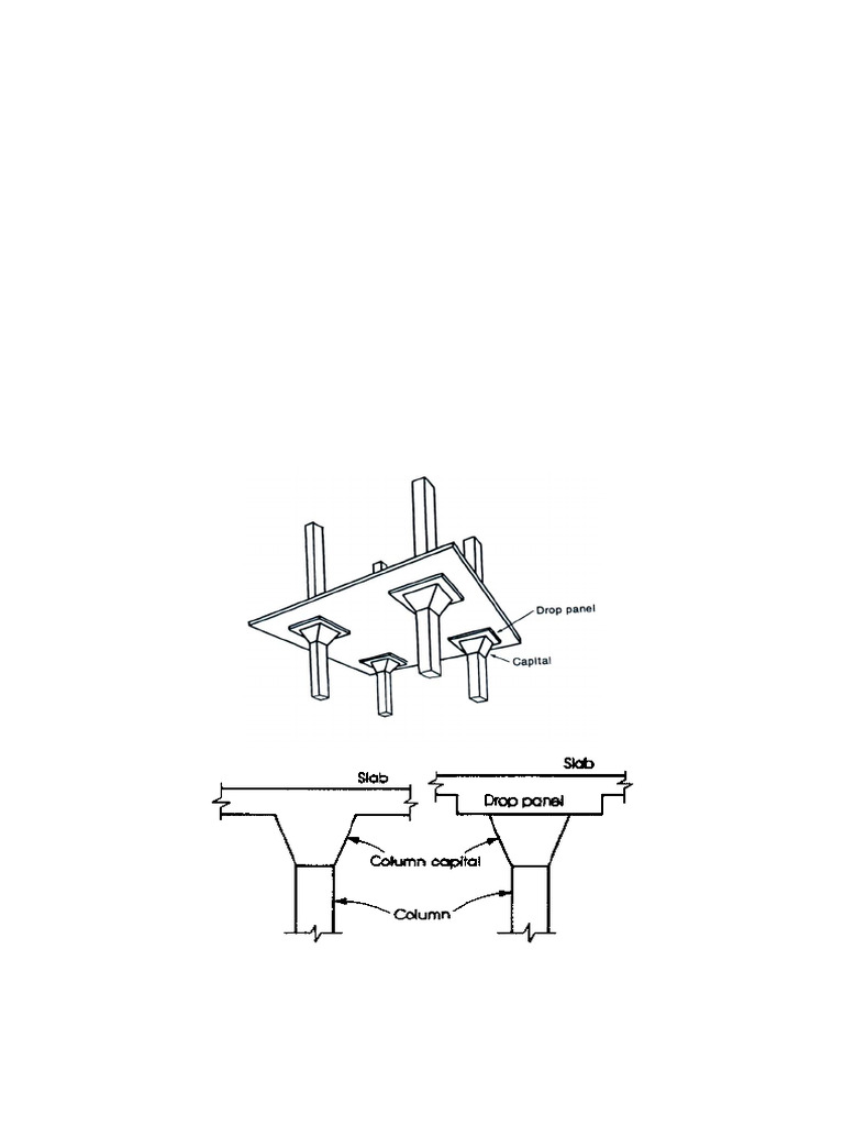Flat Slab Design and Reinforcement Guide | PDF | Beam (Structure) | Column