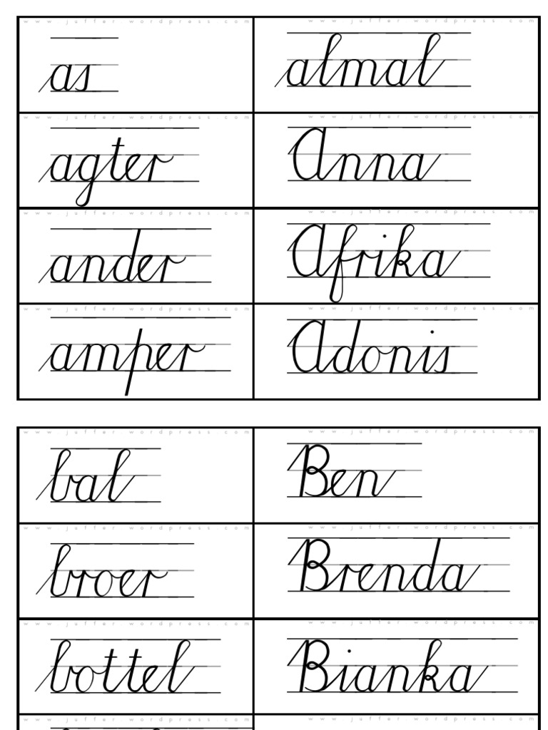 Entendendo o Cursive em Afrikaans | PDF