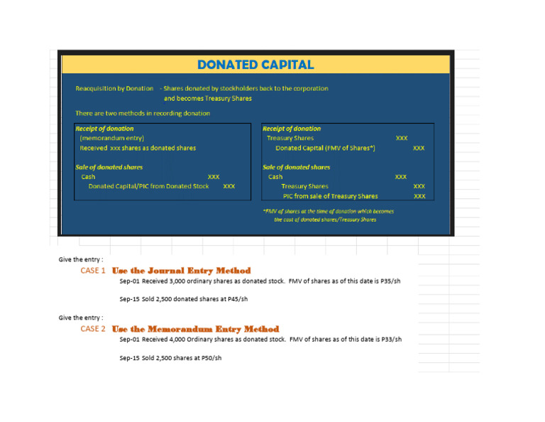 Donated Capital Journal Entries Guide | PDF