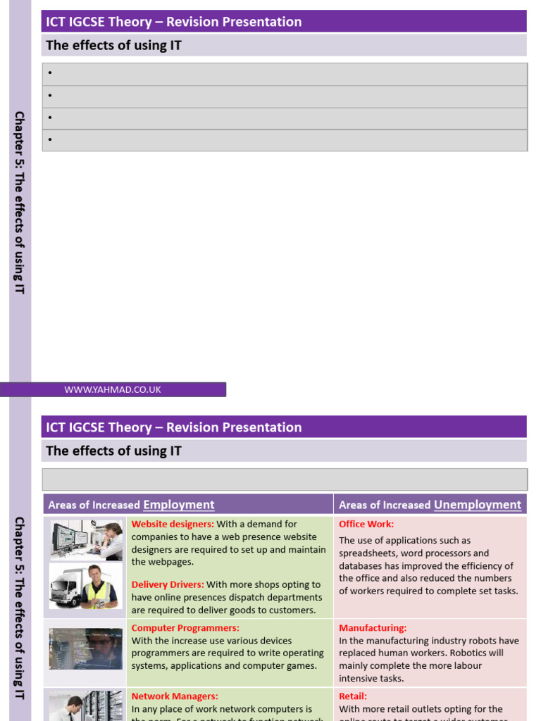 The Effects of Using IT | PDF | Computer Monitor | Computing