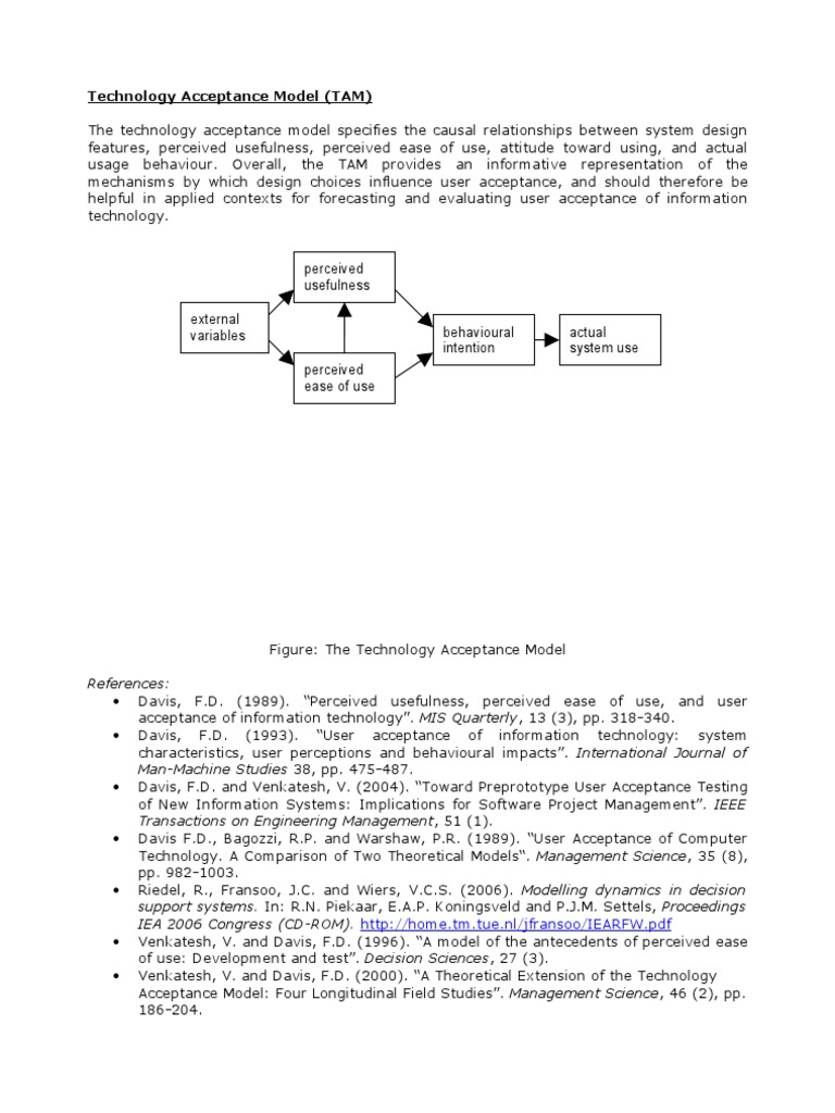 Understanding the Technology Acceptance Model | PDF | Computers