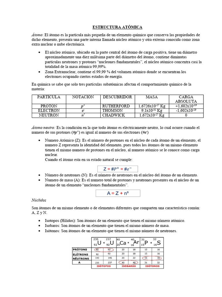 Zona Extranuclear del Átomo | PDF | Átomos | Núcleo atómico
