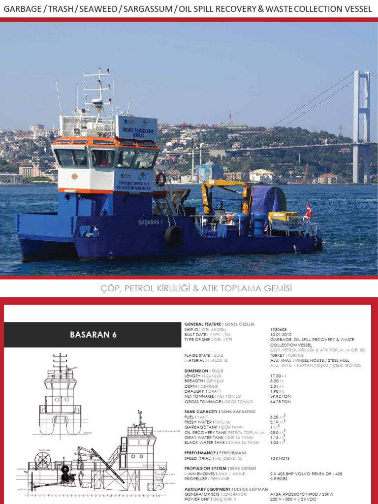 Basaran 6 - Catalogue 2020 | PDF | Ships | Shipping