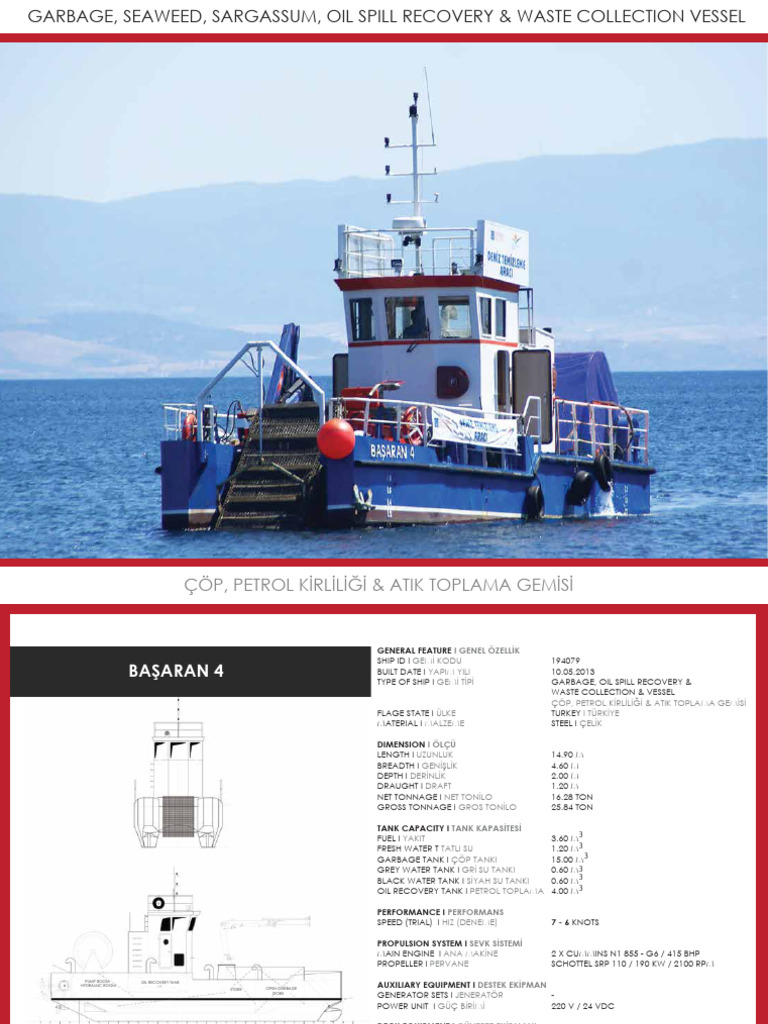 Basaran 4 Catalogue | PDF | Ships | Water Transport